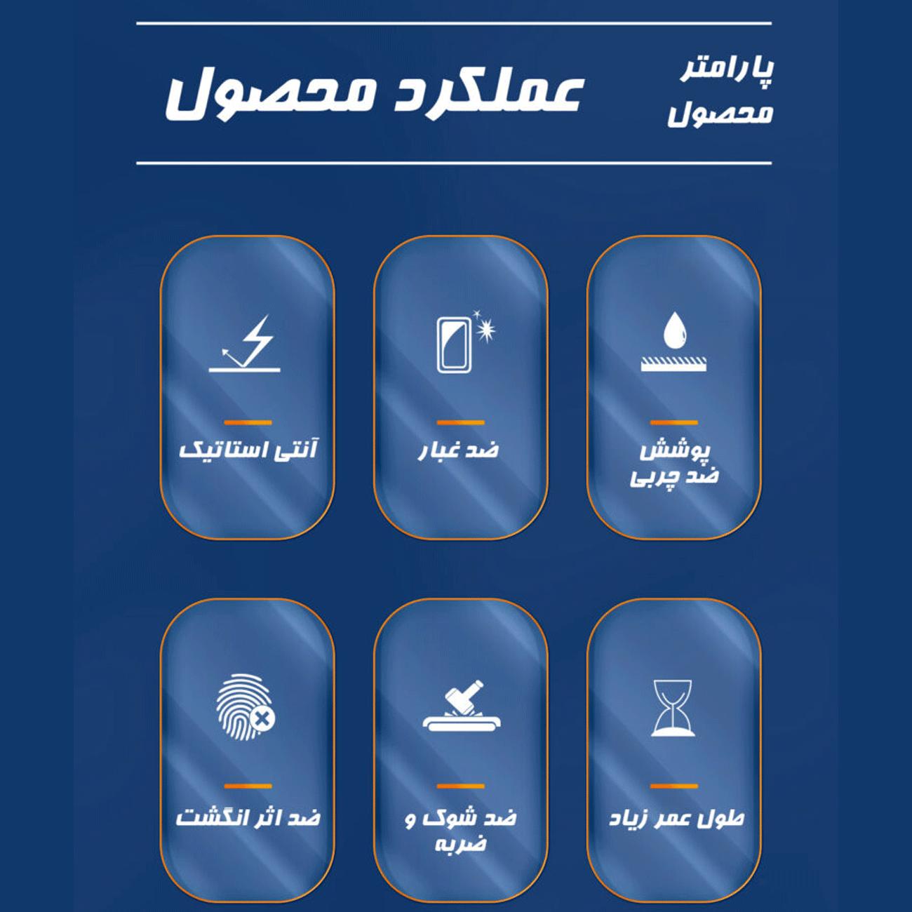 گلس گوشی سامسونگ گلکسی اس 24 افای مدل آنتی استاتیک Anti Static