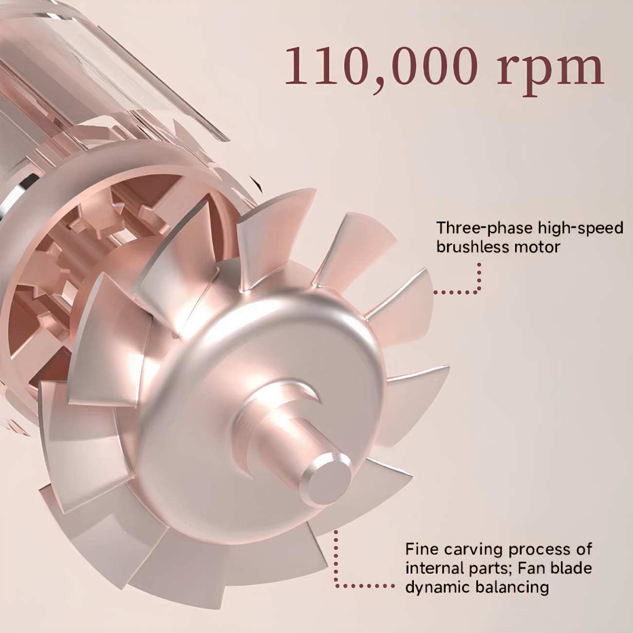 سشوار یون منفی 1600 وات دوکو شیائومی H800