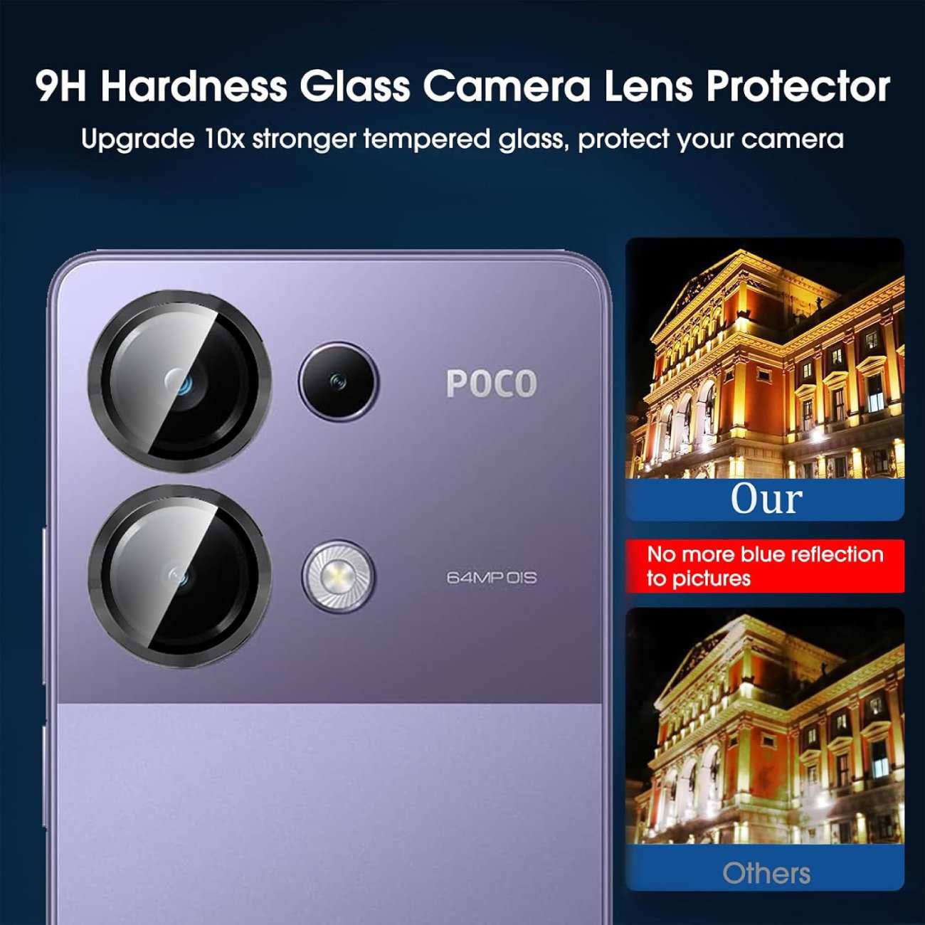 گلس لنز دوربین شیائومی پوکو ام 6 پرو فورجی