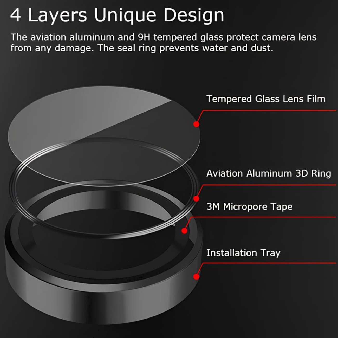 محافظ لنز دوربین گوشی سامسونگ گلکسی آ54