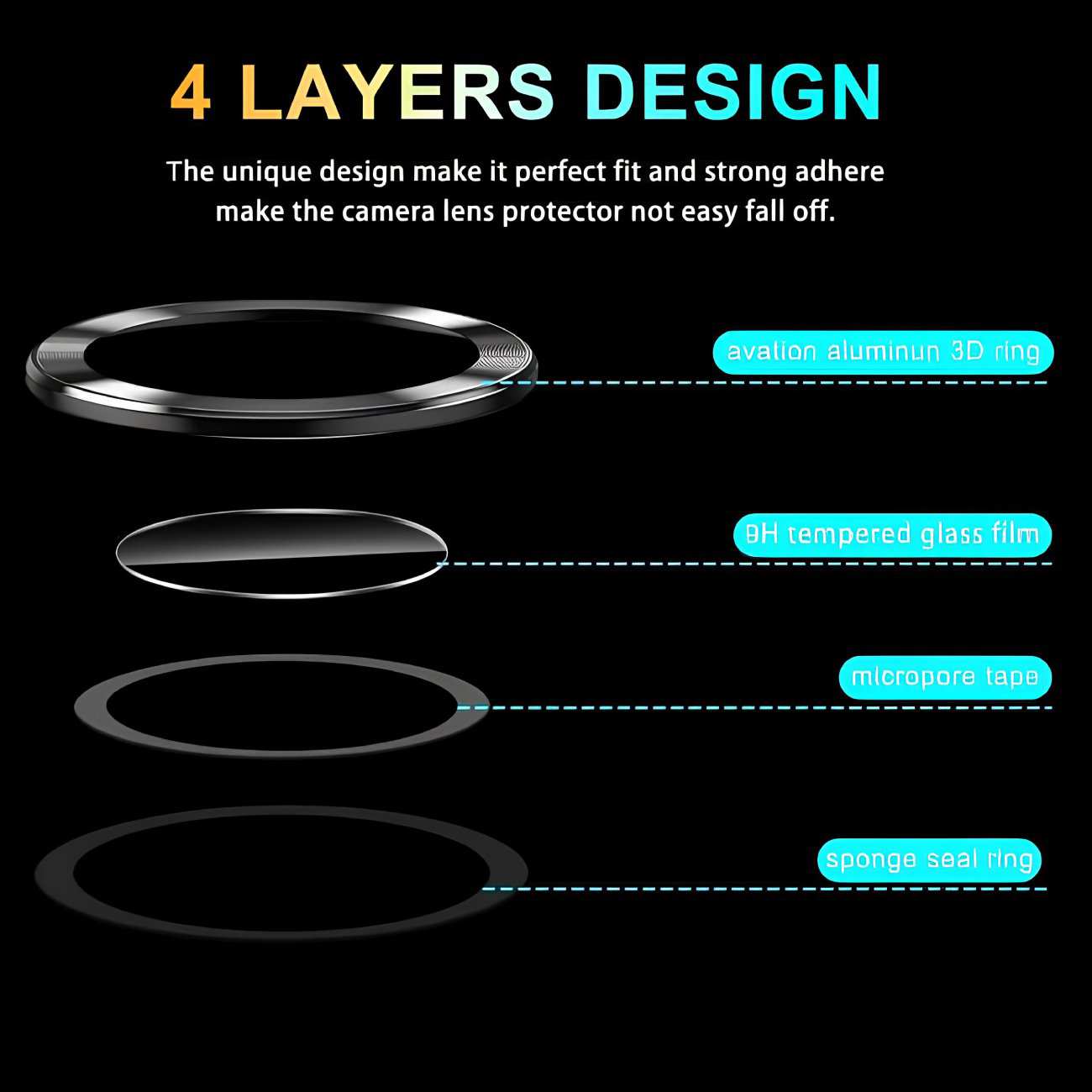گلس لنز دوربین شیائومی 14تی پرو