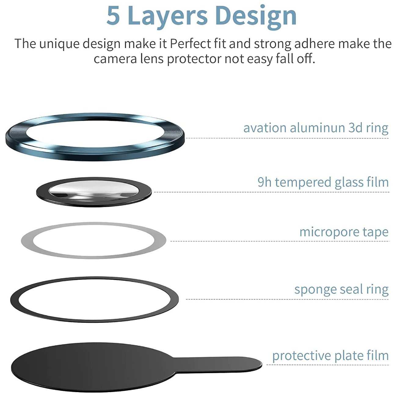 محافظ رینگی لنز دوربین شیائومی Redmi 13