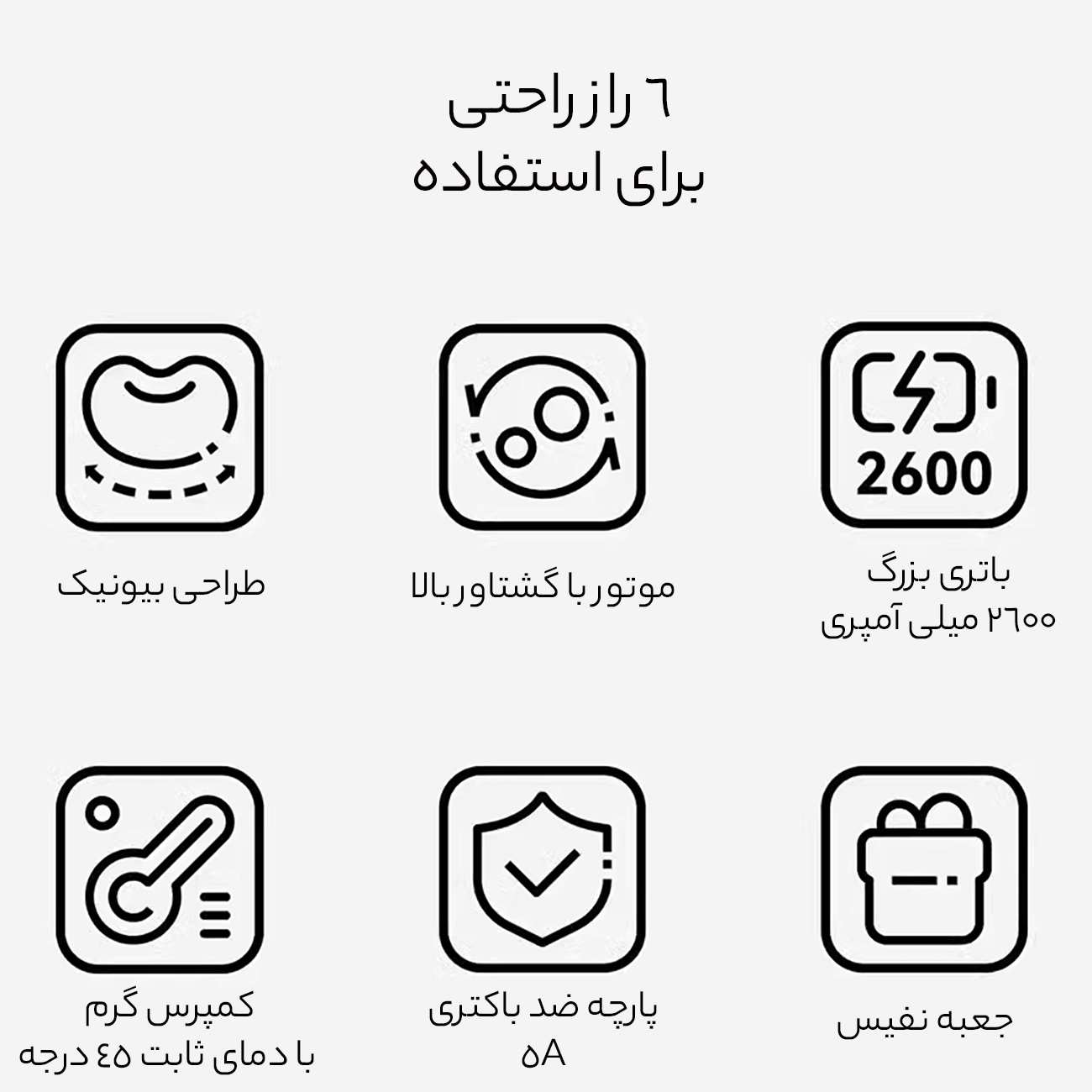 ماساژور کمر چندمنظوره قابل حمل شیائومی Xiaomi RP-R2 Repor