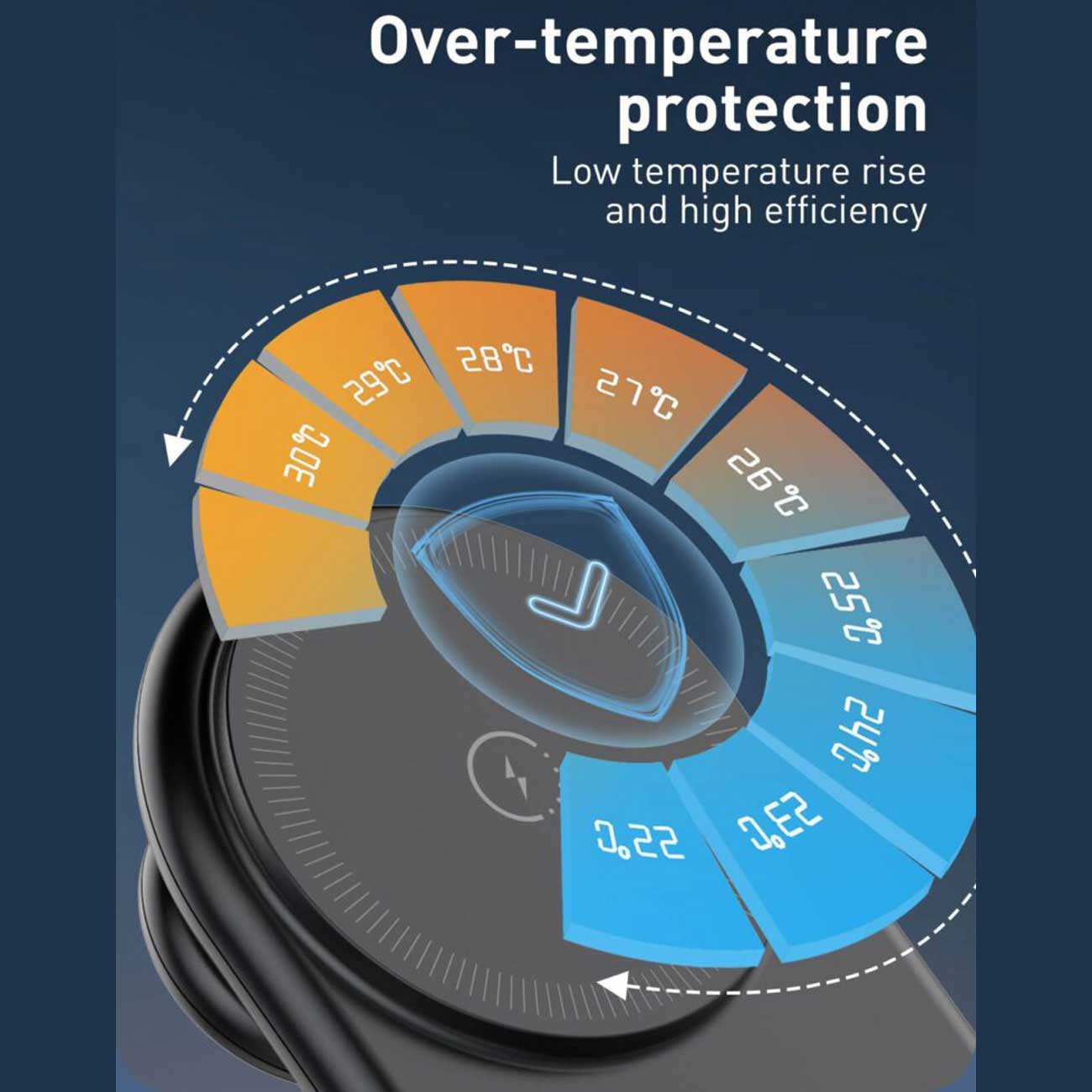 استند و شارژر وایرلس رومیزی 5 کاره 15 وات الدنیو WL02