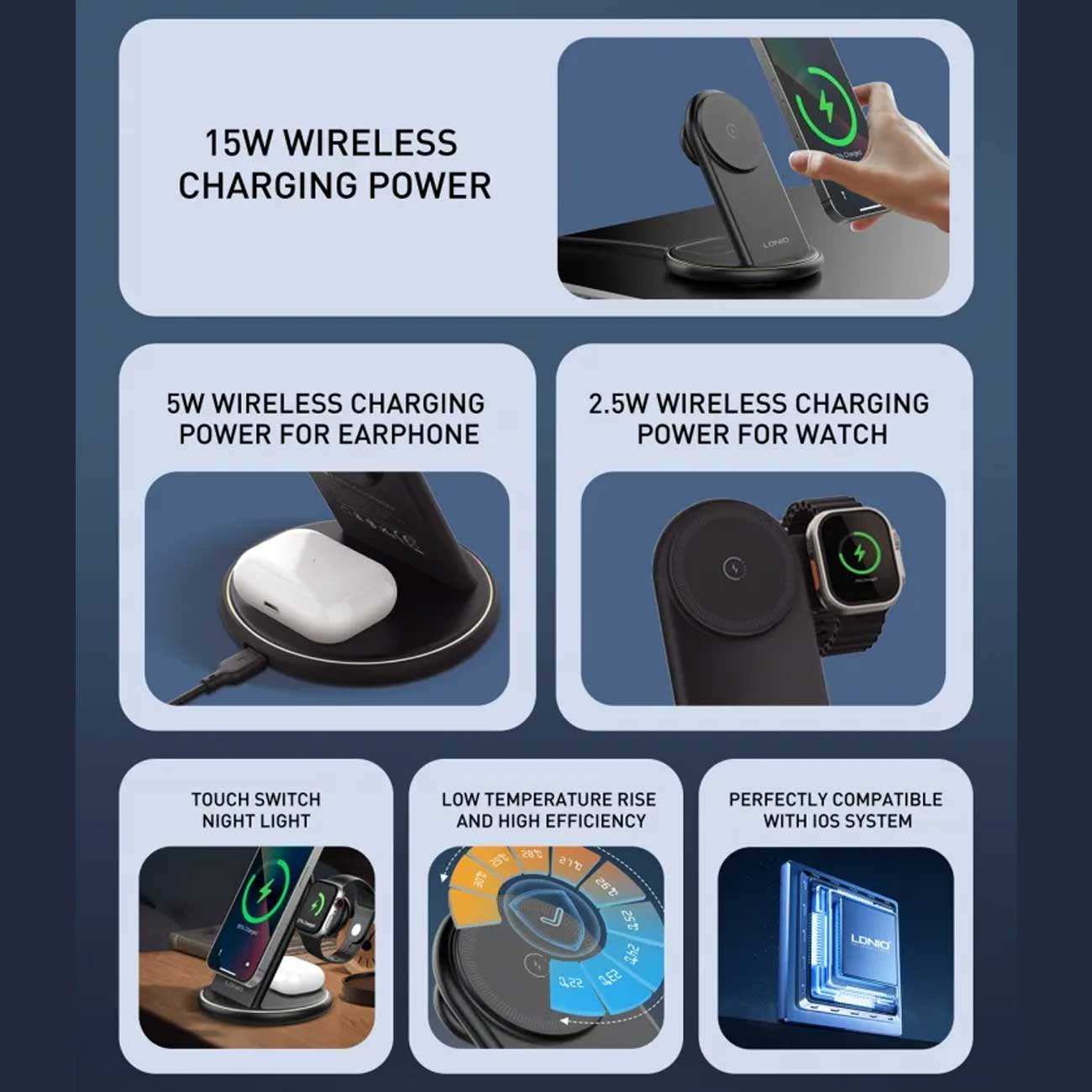 استند و شارژر وایرلس رومیزی 5 کاره 15 وات الدنیو WL02