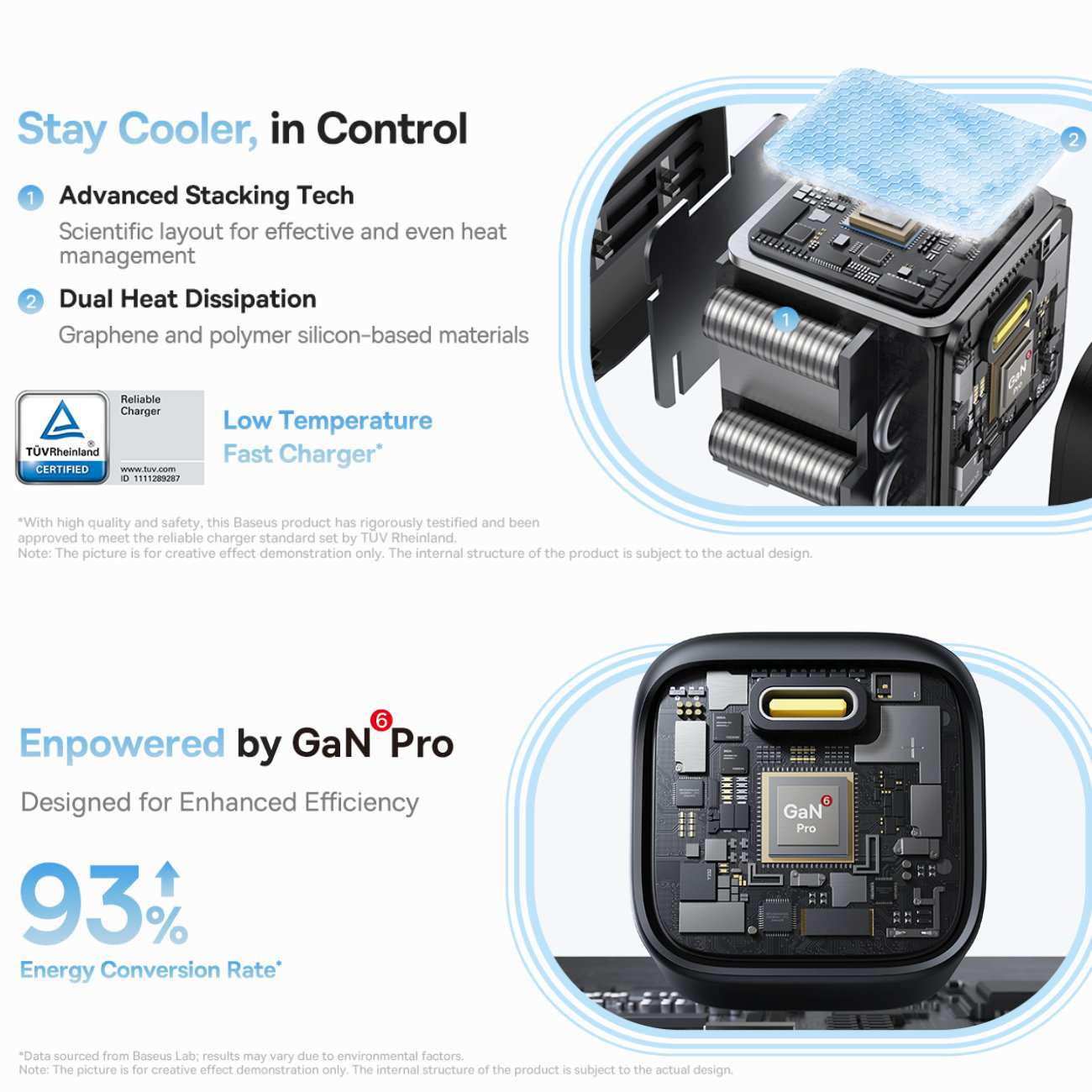 شارژر دیواری فست شارژ تایپ سی 45 وات بیسوس CCGAN45CE