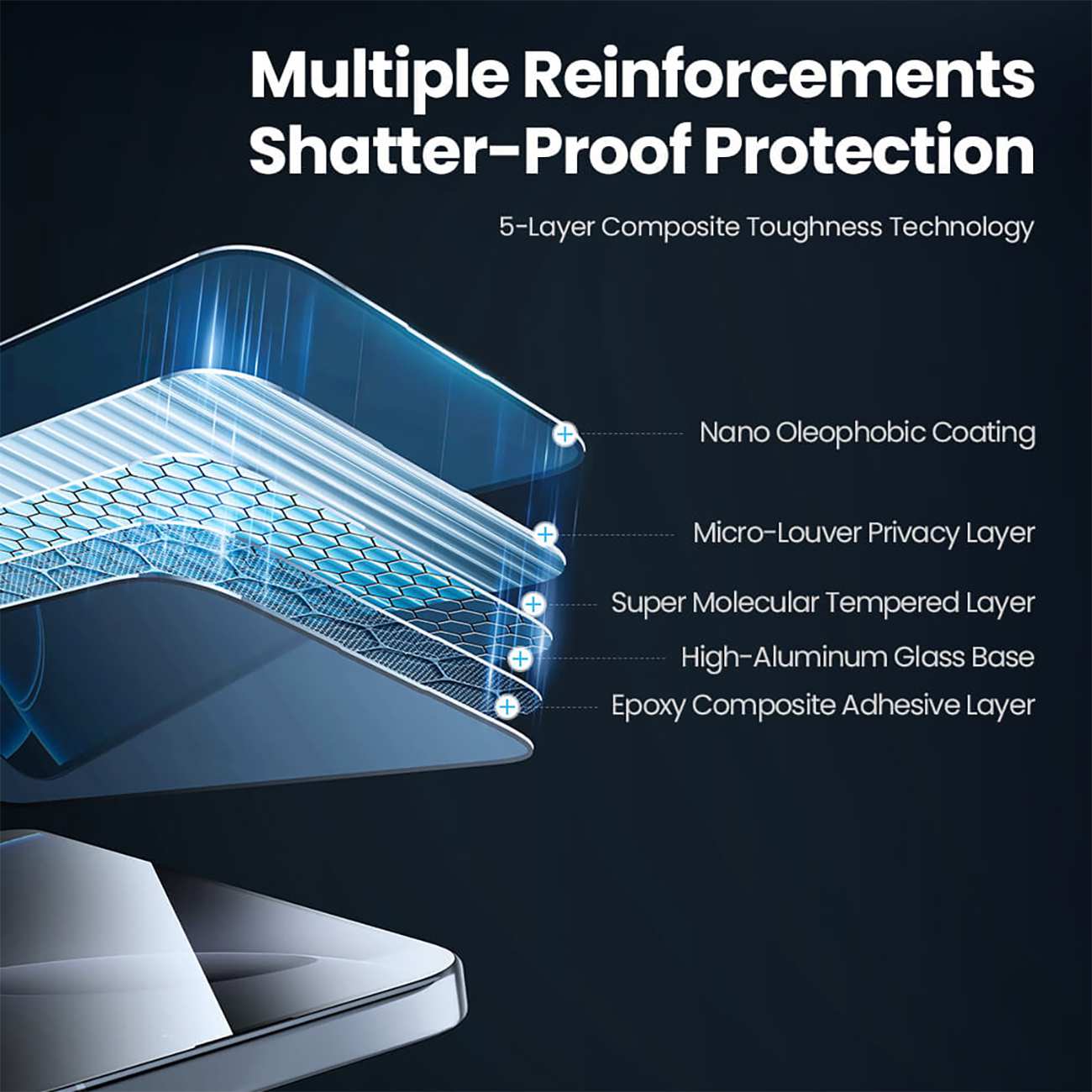 گلس پرایوسی آیفون 16 پرو نیلکین همراه با کیت نصب Amazing Guardian