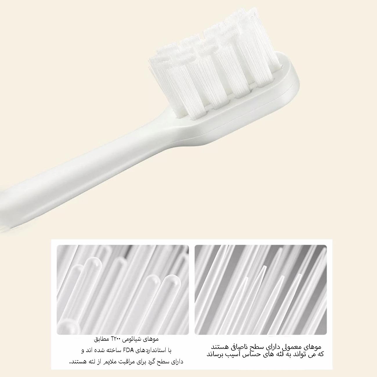 سری یدک مسواک برقی میجیا شیائومی 3 تایی MBS305