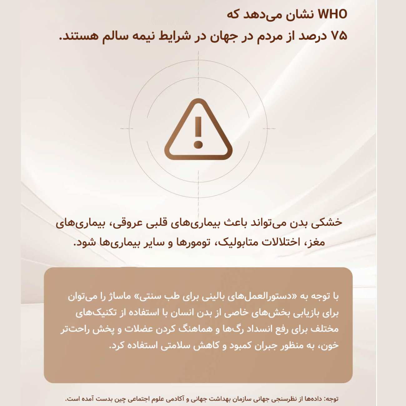 تشک ماساژور تمام بدن رپور RP-U7