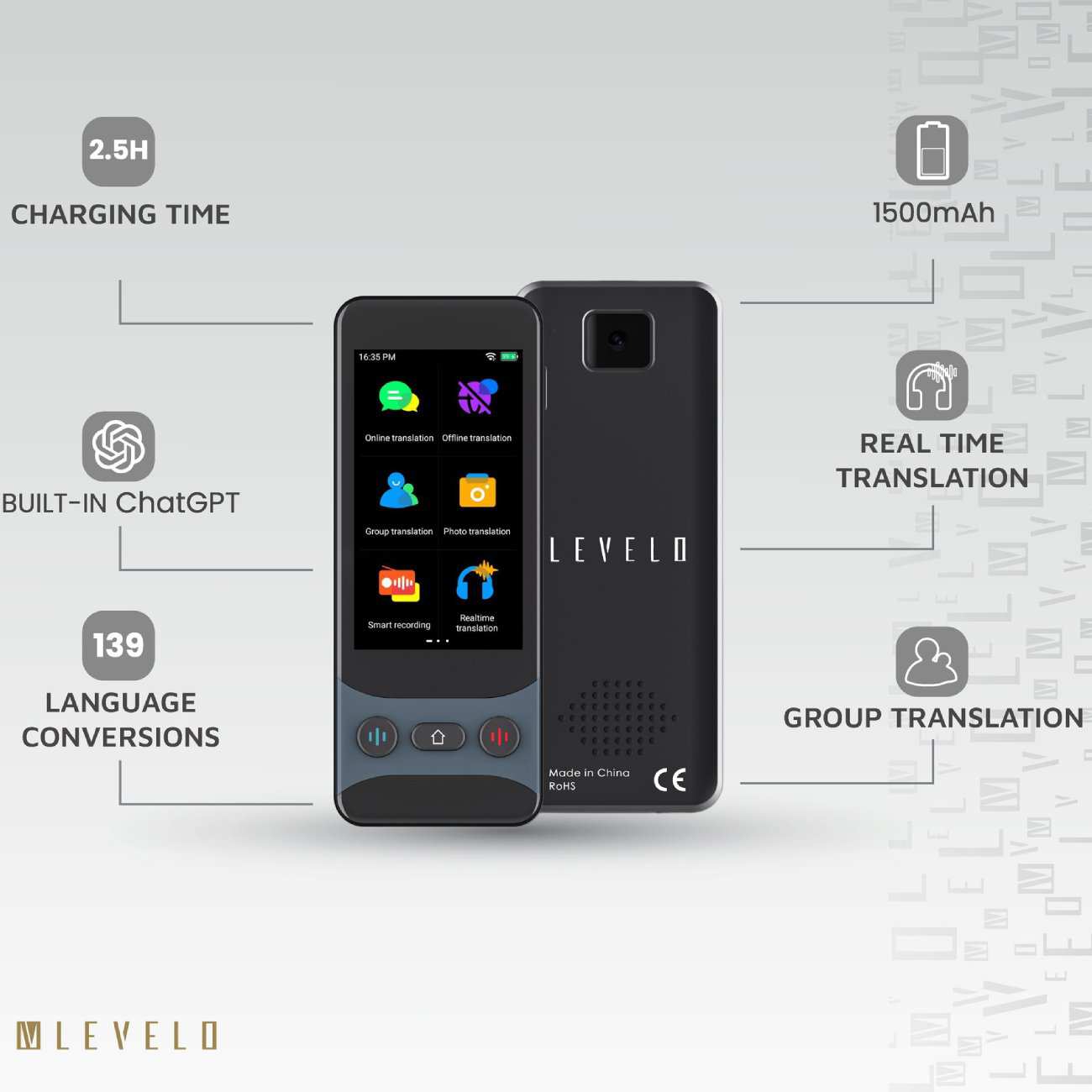 مترجم صوتی همراه آفلاین و آنلاین لِوِلو FluentLink