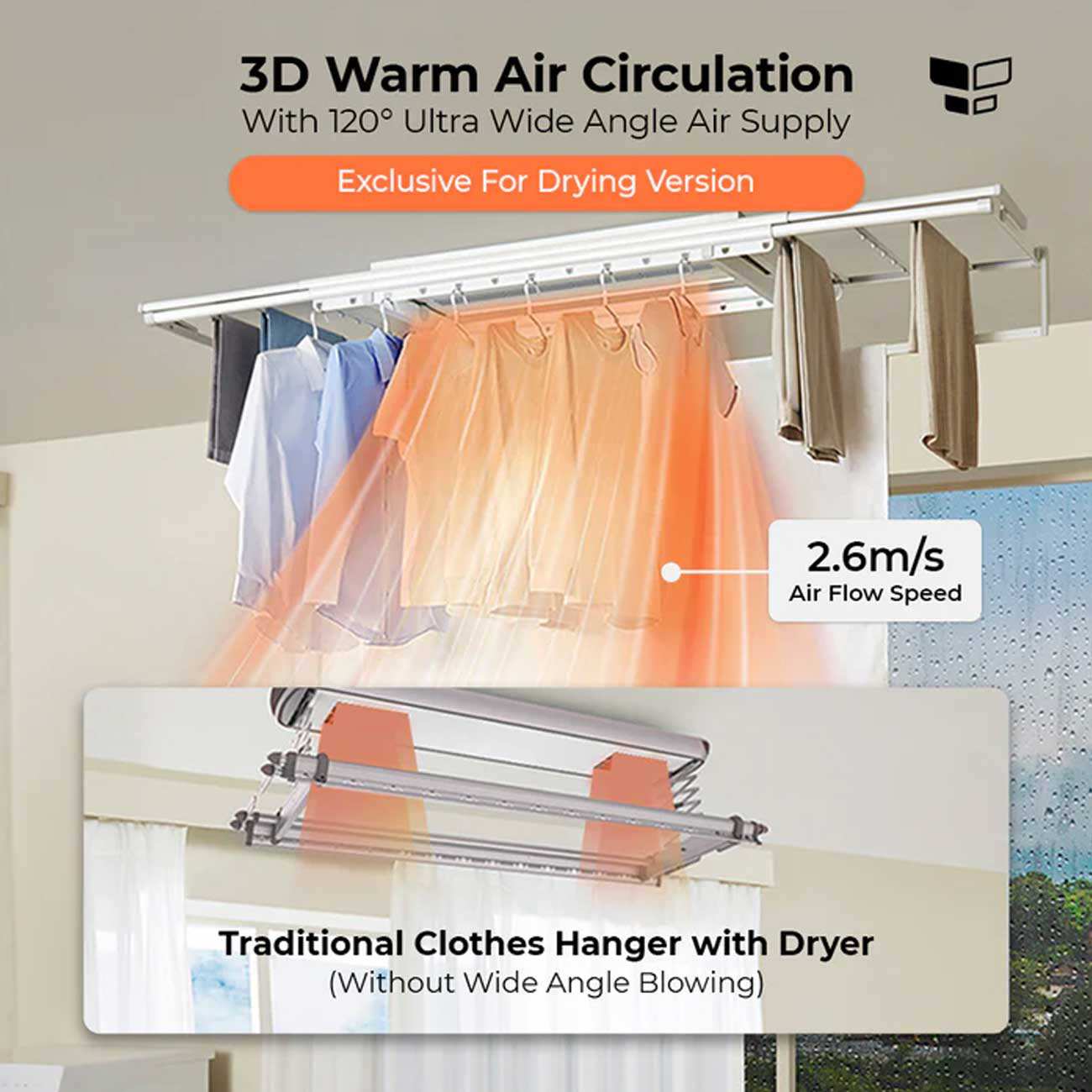 خشک کن لباس هوشمند میجیا شیائومی 1S B503CN