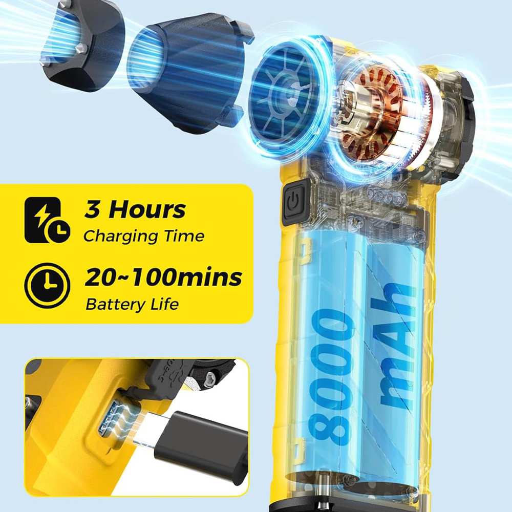 جت فن دمنده قدرتمند ضد آب اسمایلینگ شارک FS-B20