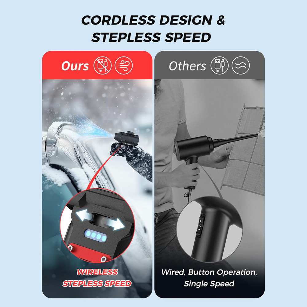 جت فن دمنده قدرتمند ضد آب اسمایلینگ شارک FS-B20