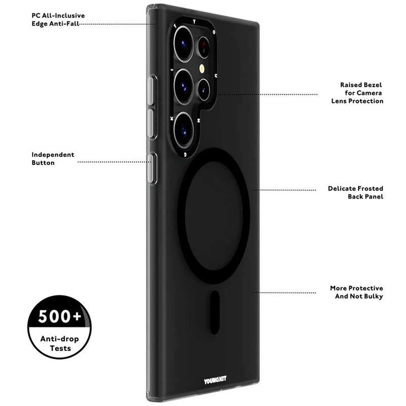 قاب مگنتی گوشی سامسونگ اس 25 الترا یانگکیت