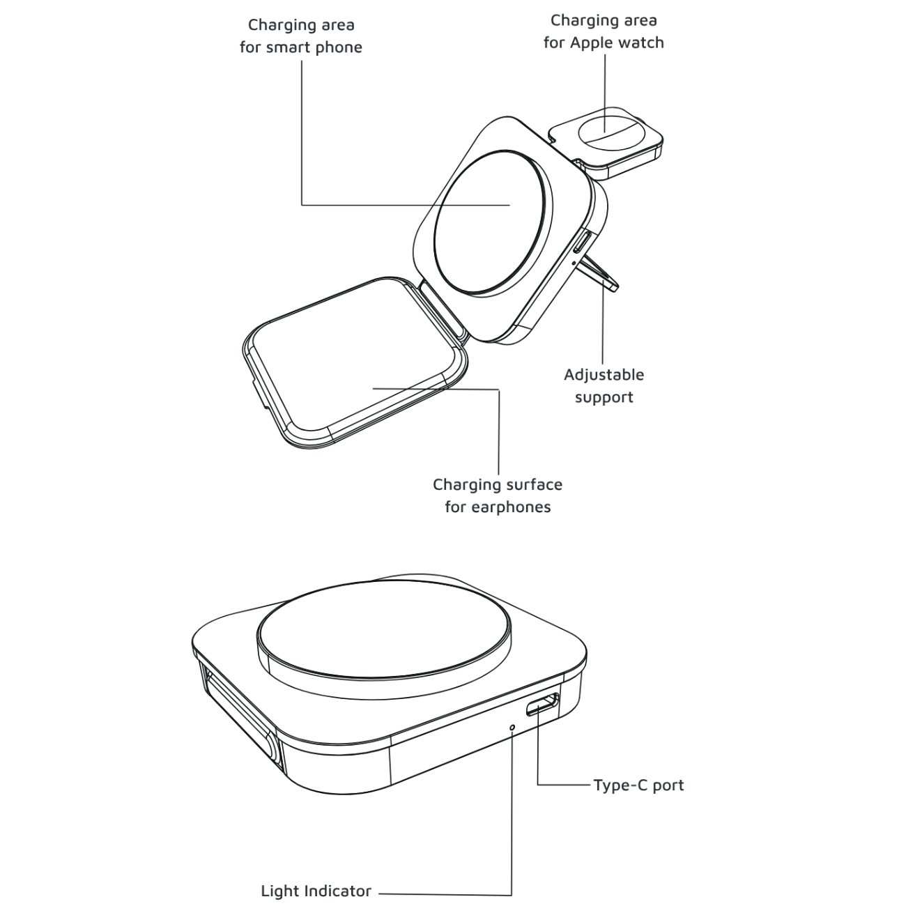 هولدر شارژر وایرلس 15 وات آیفون، ایرپاد، اپل واچ تاشو لِوِلو LVLTF31WCBK