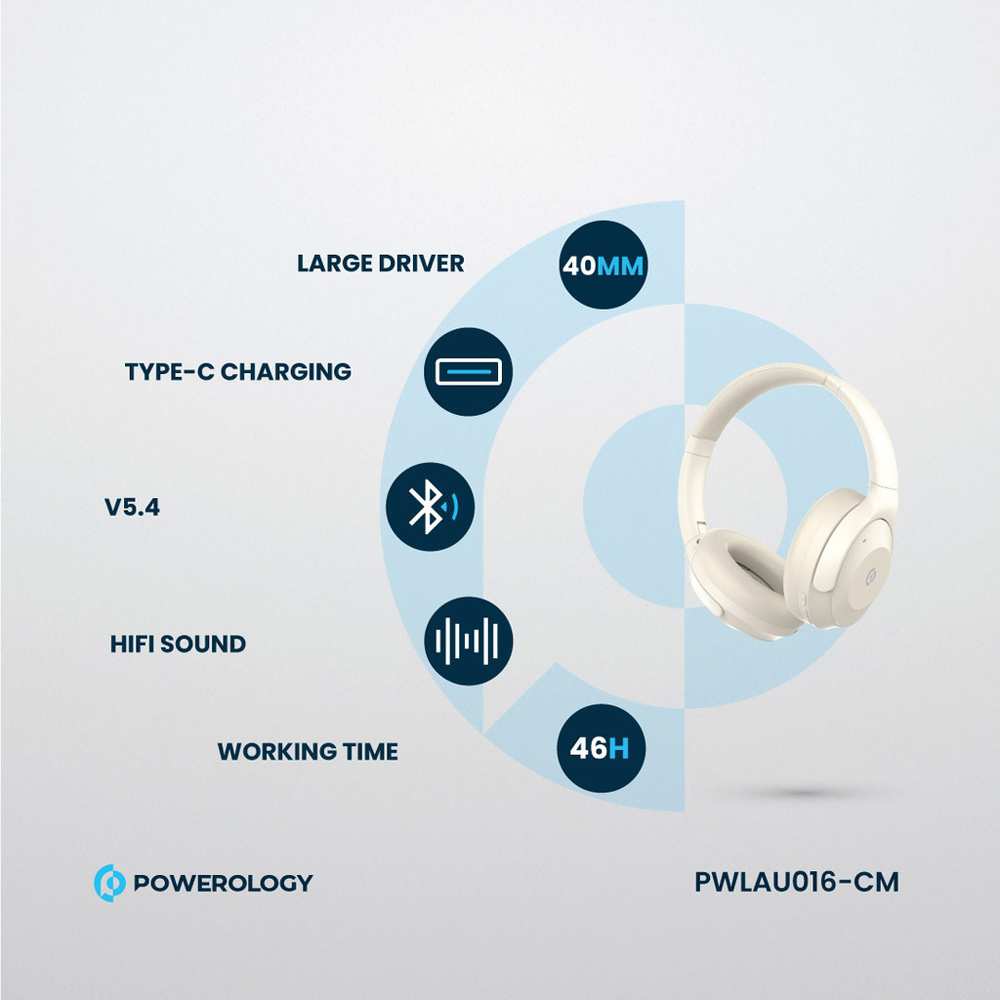 هدفون بی سیم حذف نویز ترکیبی پاورولوژی PWLAU016