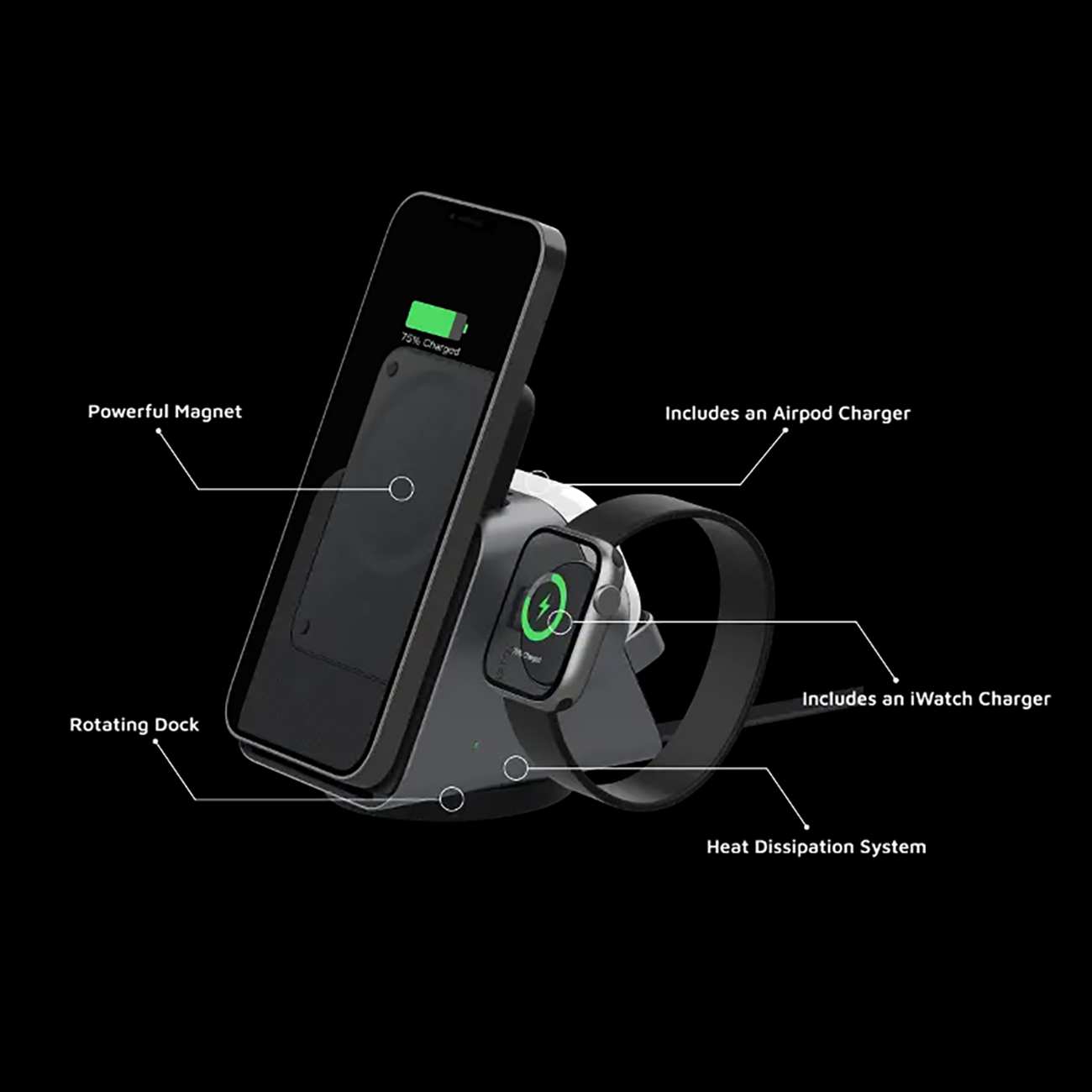پاوربانک وایرلس 5000 سه کاره لِوِلو LVLTWCSPBK