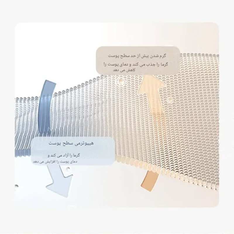 بالش طبی مموری فوم شیائومی MJSSZ028H