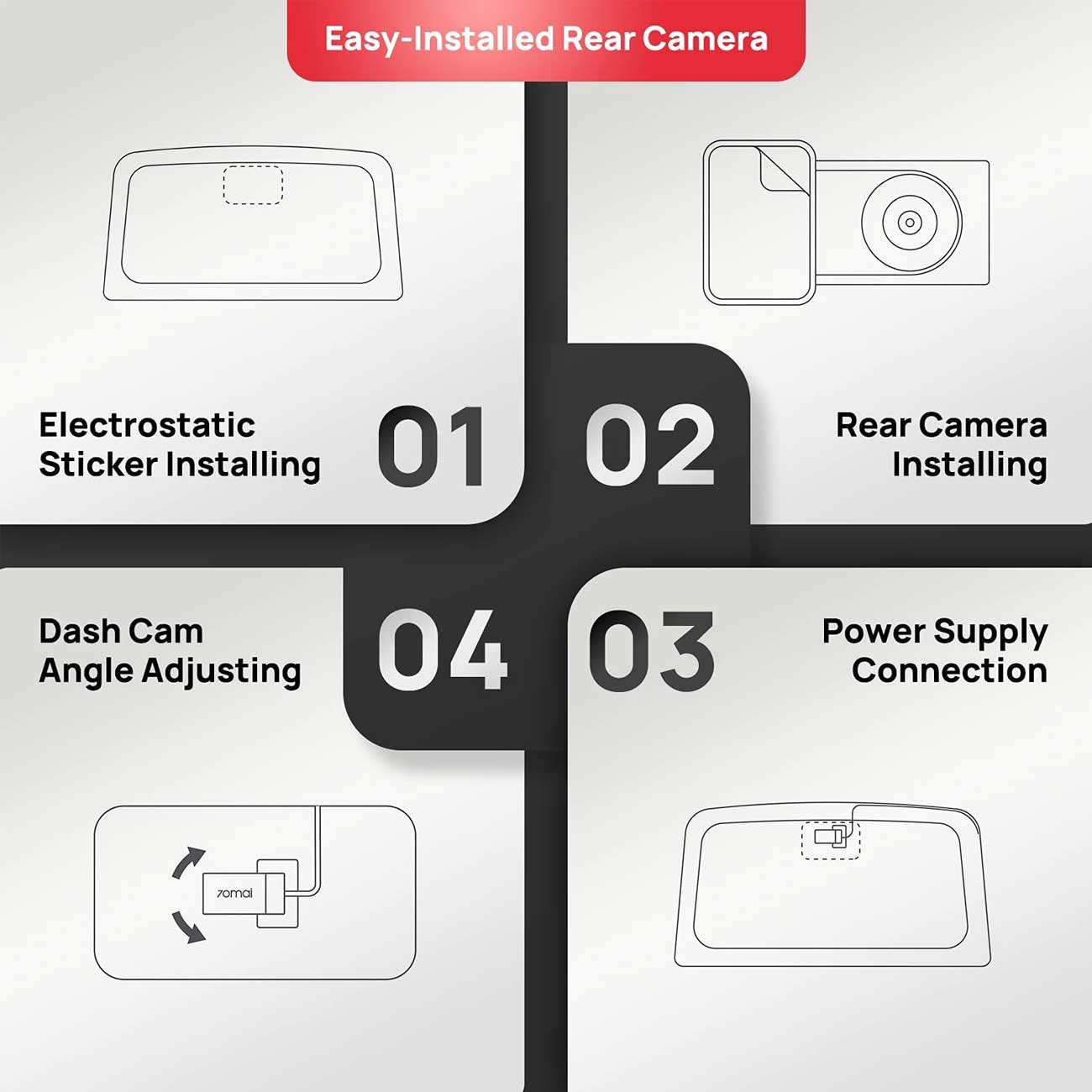 دوربین عقب ثبت وقایع خودرو شیائومی RC06 سازگار با دوربین داخل ماشین 70mai A500S/A800/A800S