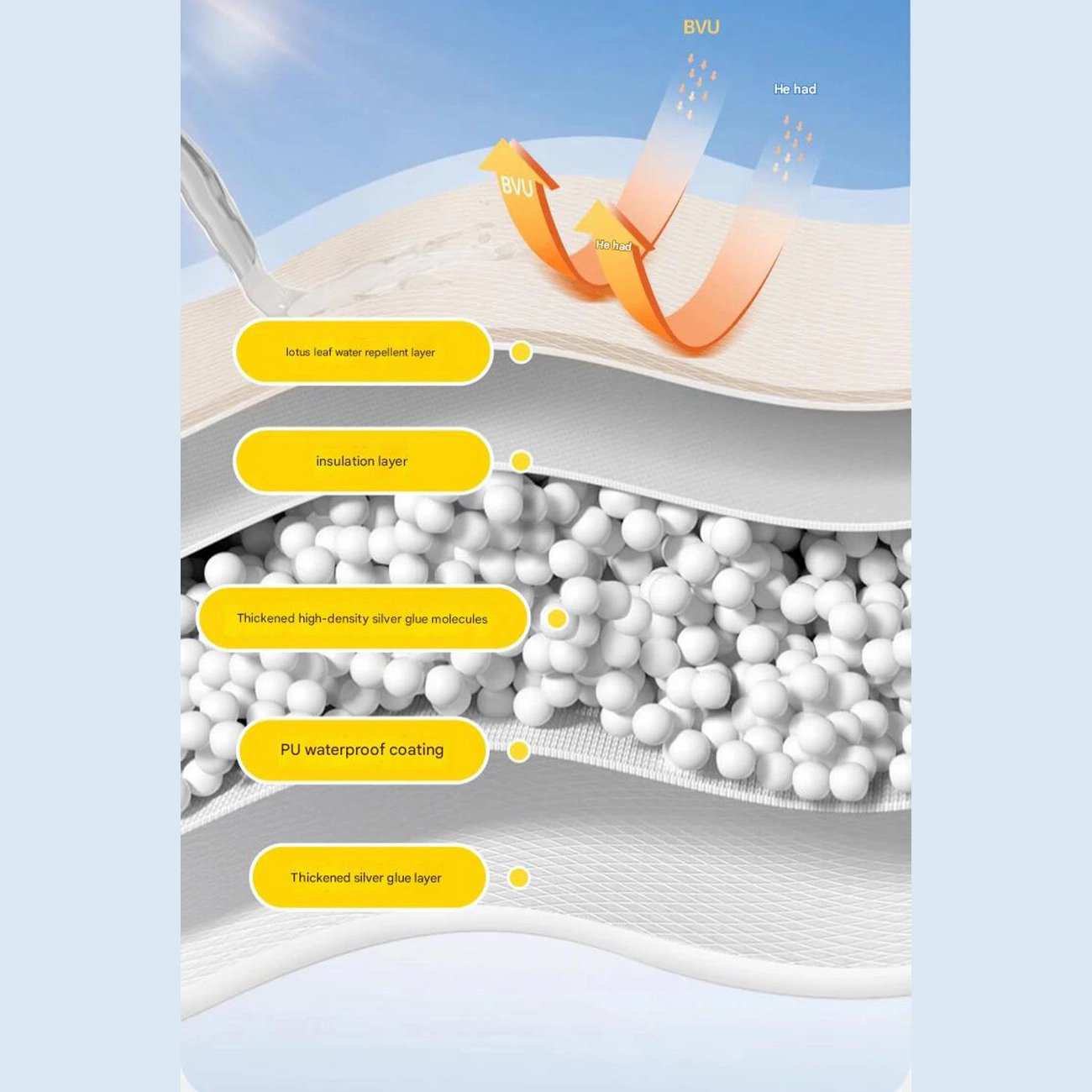 چادر مسافرتی اتوماتیک تنژیانشه TXZ-AAA3065