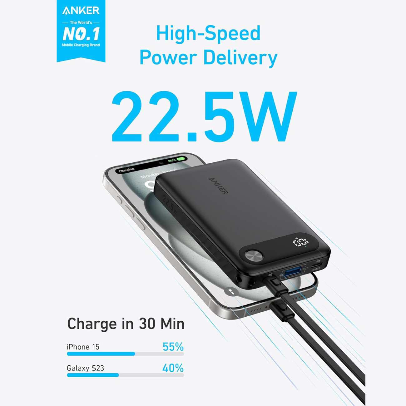پاور بانک 10000 میلیآمپر 22.5 وات فست شارژ Type-C و USB همراه با کابل دو سر تایپ سی انکرA1257