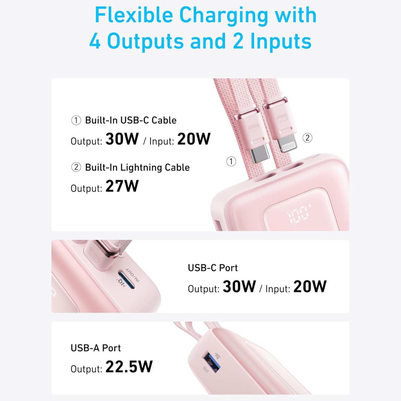 پاور بانک فست شارژ 30 وات USB، Type-C و لایتنینگ 20000 میلی آمپر انکر A1681