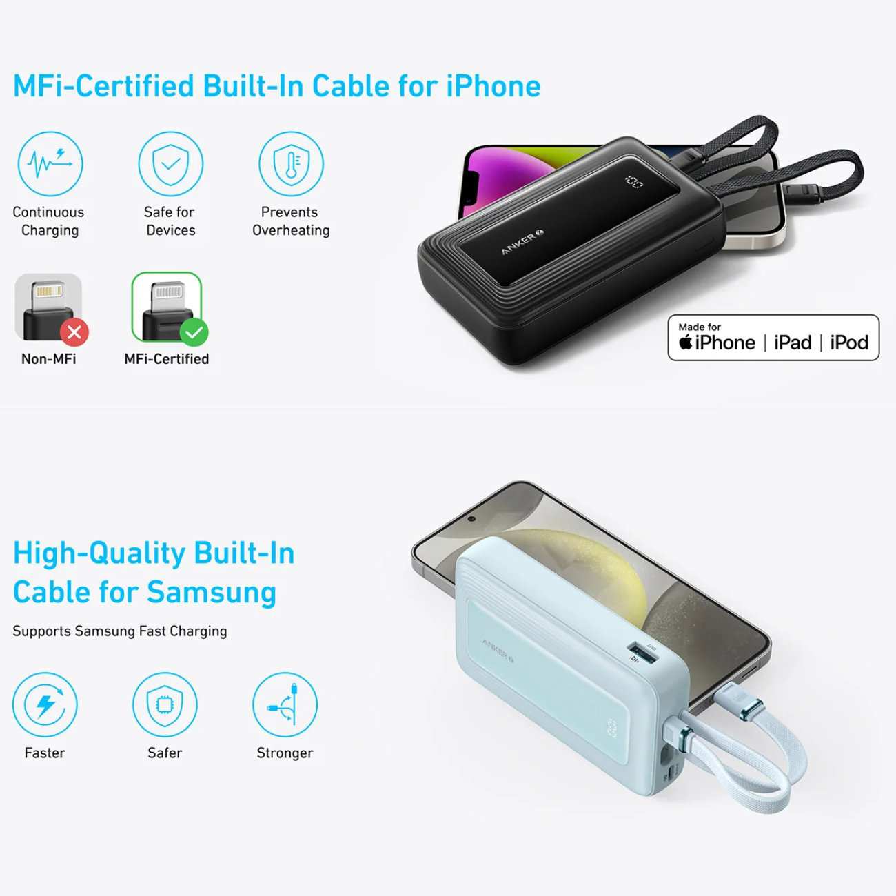 پاور بانک فست شارژ 30 وات USB، Type-C و لایتنینگ 20000 میلی آمپر انکر A1681