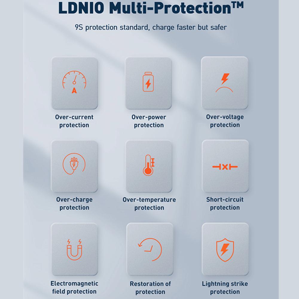 شارژر دیواری شارژ سریع 100 وات USB و Type-C الدنیو Q408