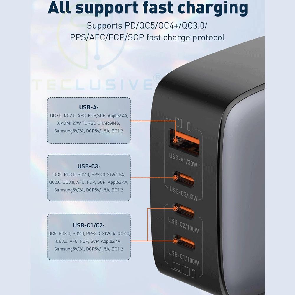 شارژر دیواری شارژ سریع 100 وات USB و Type-C الدنیو Q408