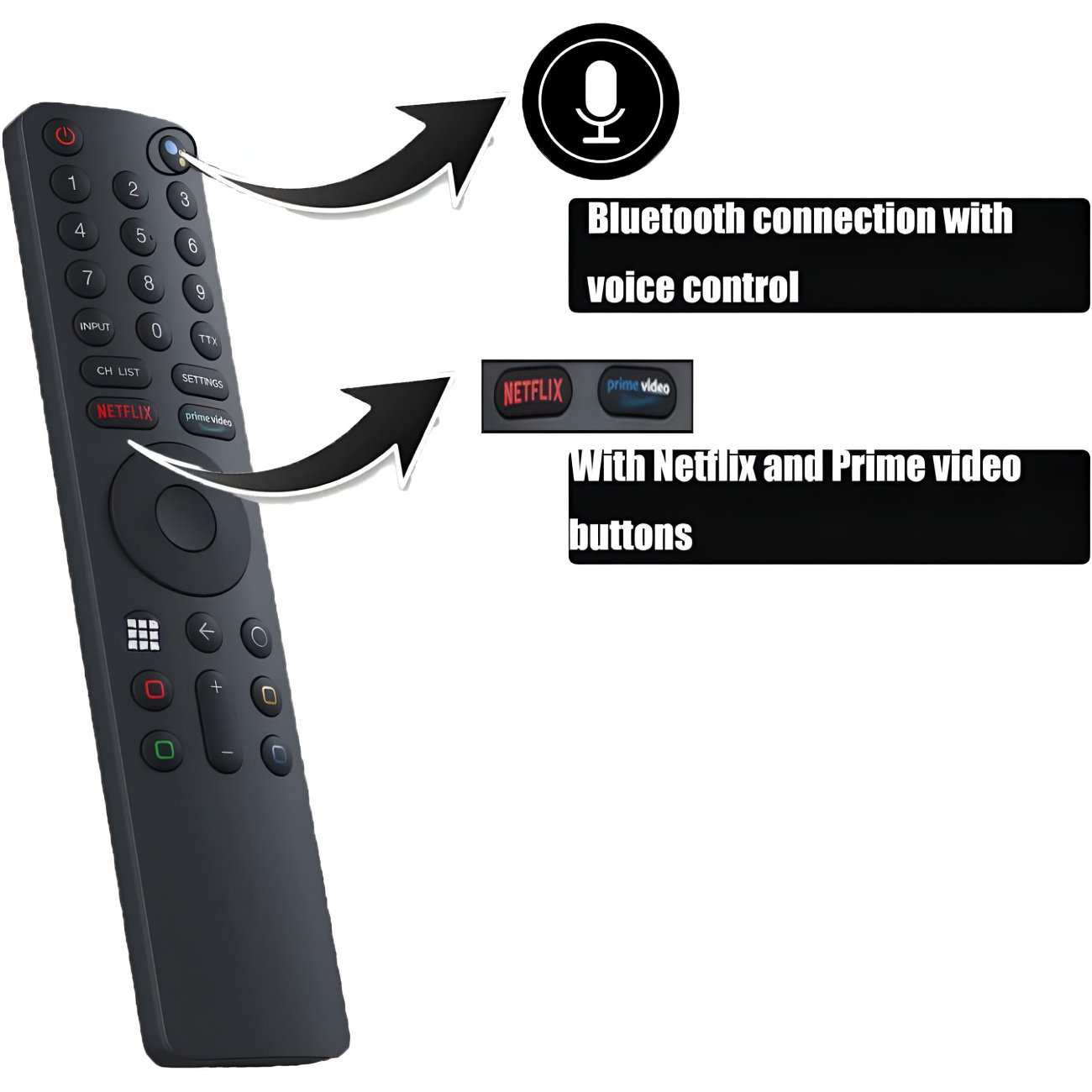 ریموت کنترل هوشمند تلویزیون شیائومی Mi TV 4S
