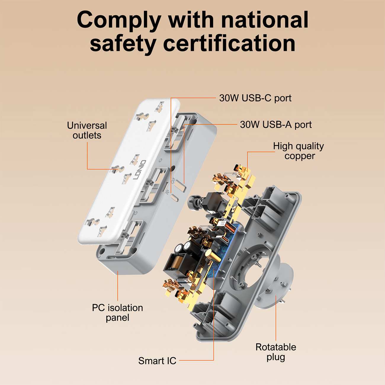 چندراهی برق دیواری 2500 وات 3 سوکت، یک USB و یک Type-C فست شارژ 30 وات الدنیو SC3317