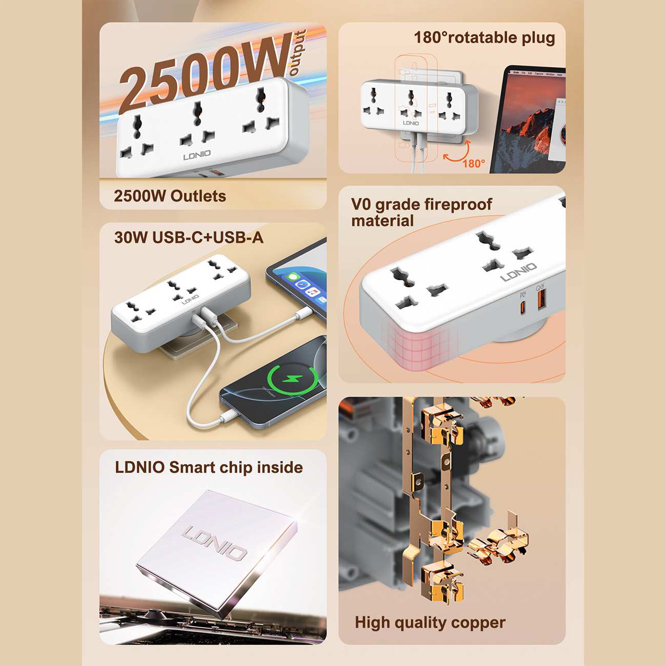 چندراهی برق دیواری 2500 وات 3 سوکت، یک USB و یک Type-C فست شارژ 30 وات الدنیو SC3317