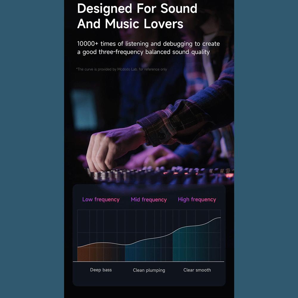 هندزفری جک 3.5 میلیمتری مک دودو HP-350