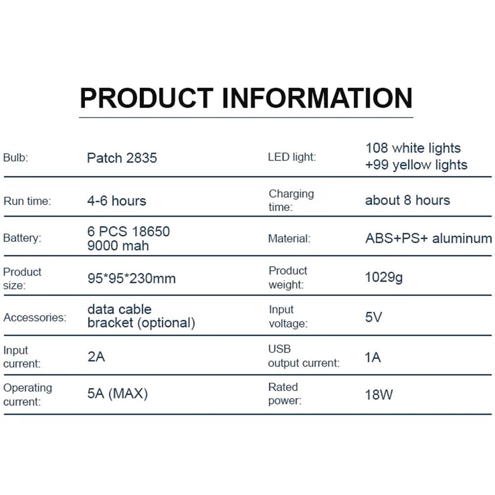 چراغ کمپینگ 3 پر کانپکس TW-TRP-02