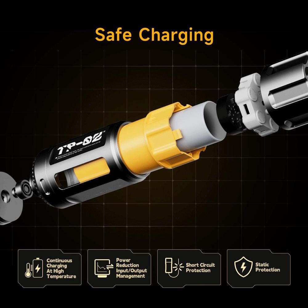 پاوربانک تایپ سی 20 وات 5000 پانک TP02-05