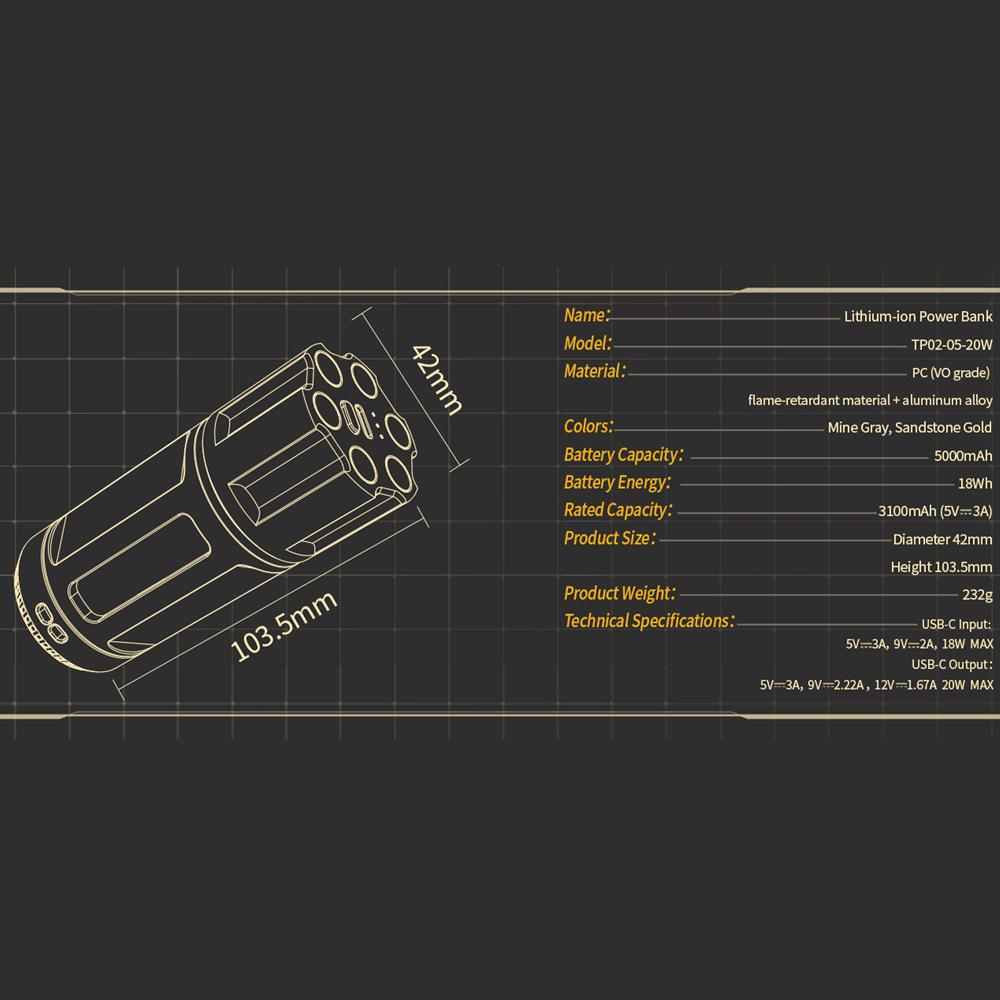 پاوربانک تایپ سی 20 وات 5000 پانک TP02-05