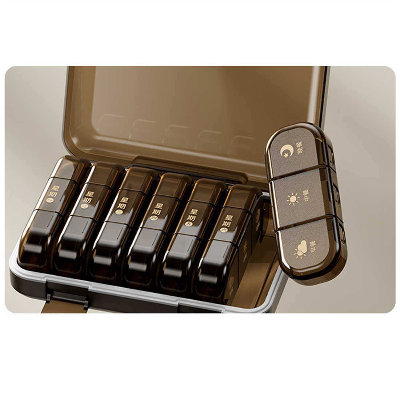 سازمان دهنده قرص مهرو موم شده هفتگی 21 عددی جوردن و جودی TR028