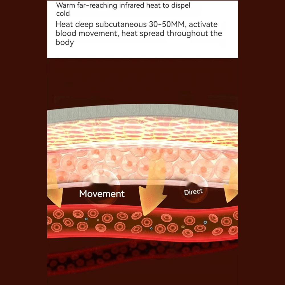 گرمکن برقی دست و بدن قابل حمل شیائومی Qualitell N6