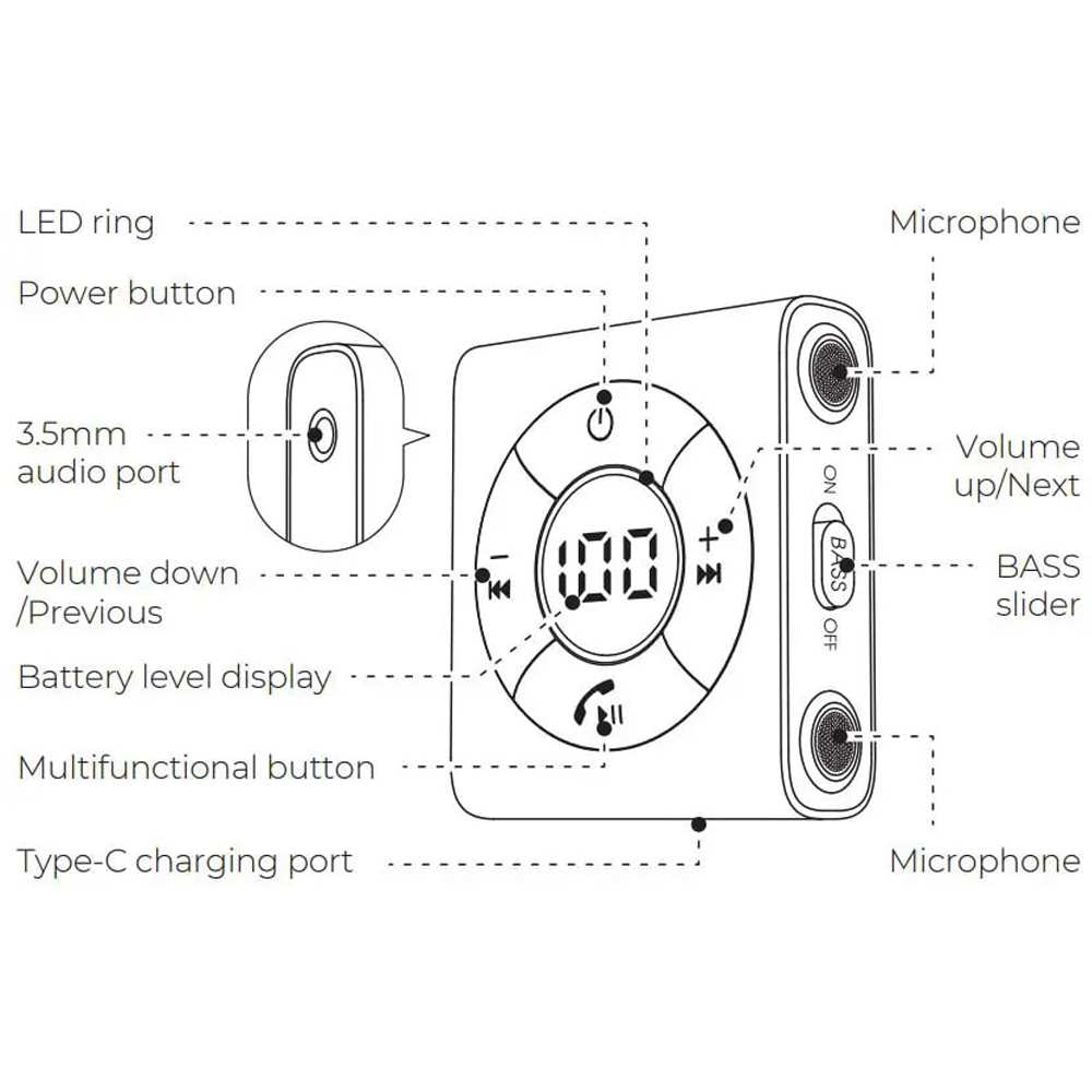 گیرنده بلوتوثی جویروم JR-CB2 Pro