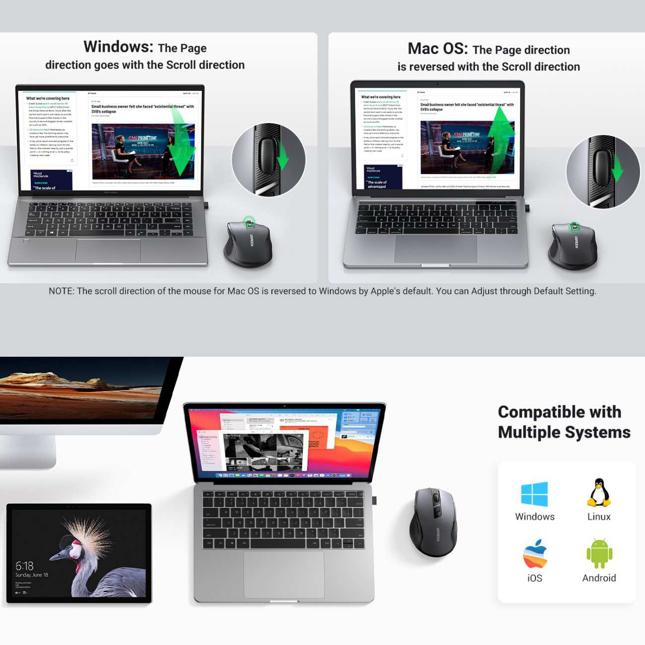 موس بیسیم یوگرین MU006