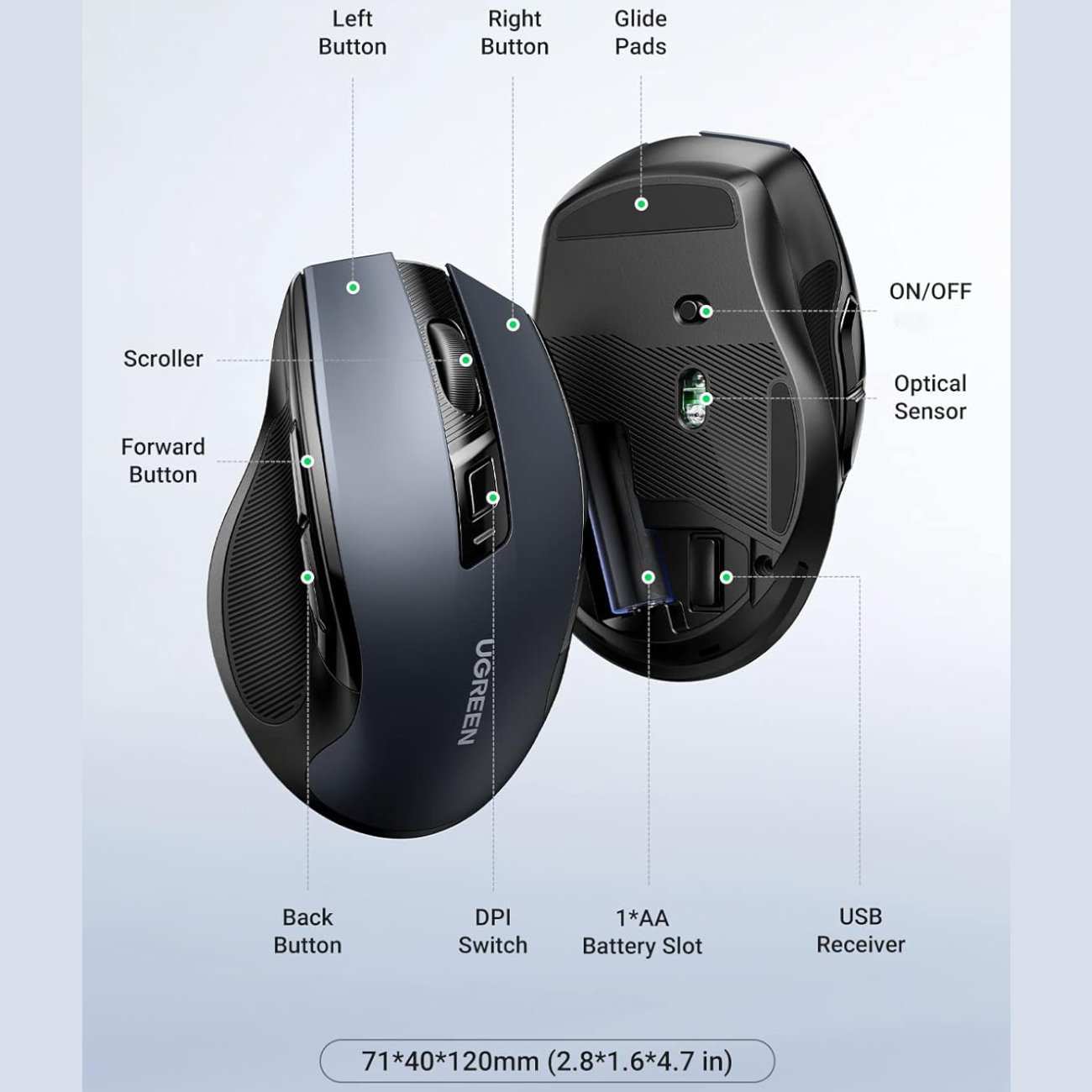 موس بیسیم یوگرین MU006