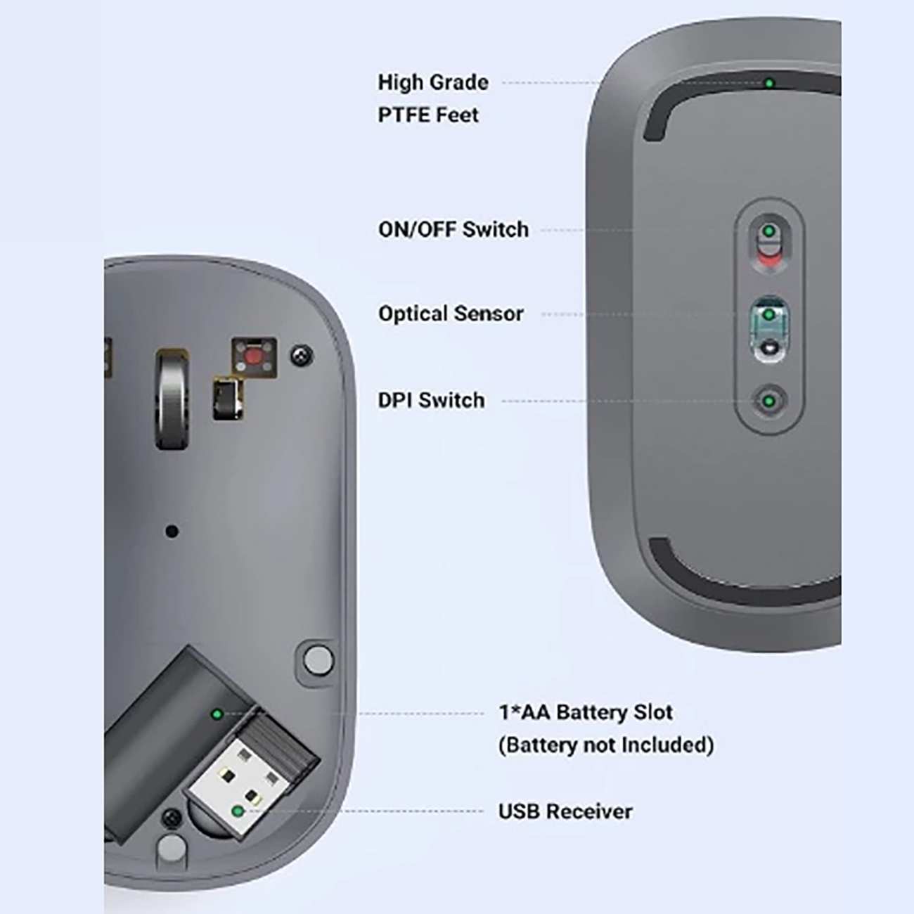 موس بی سیم یوگرین MU001