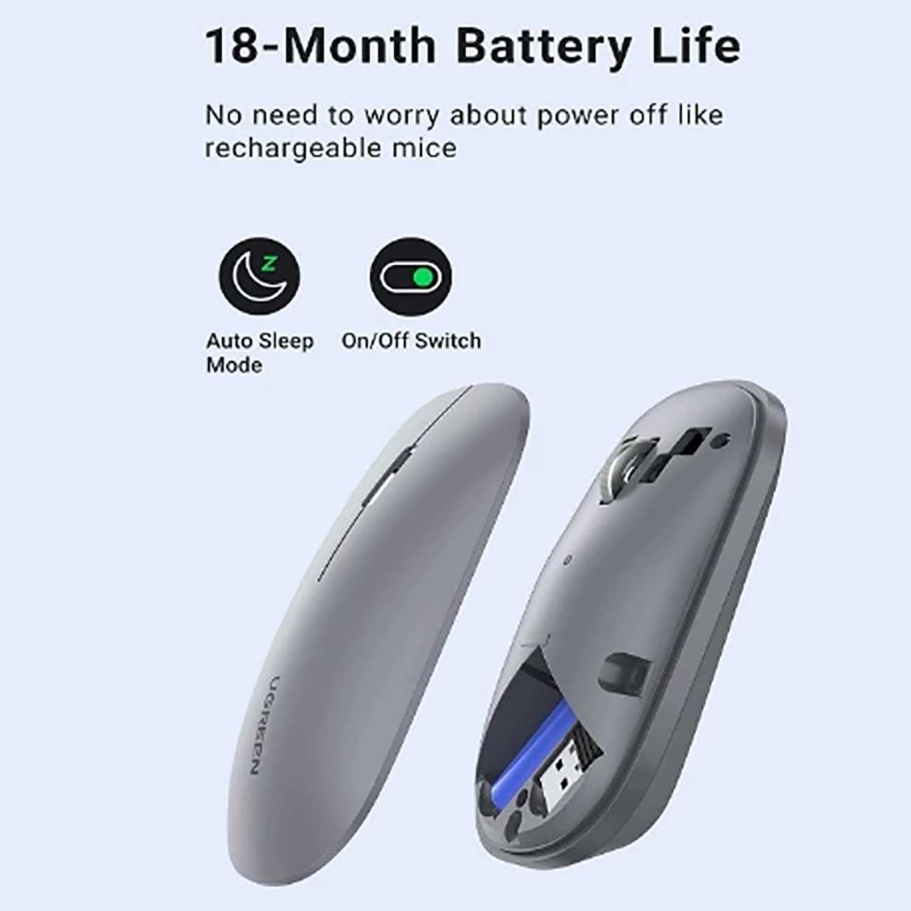 موس بی سیم یوگرین MU001