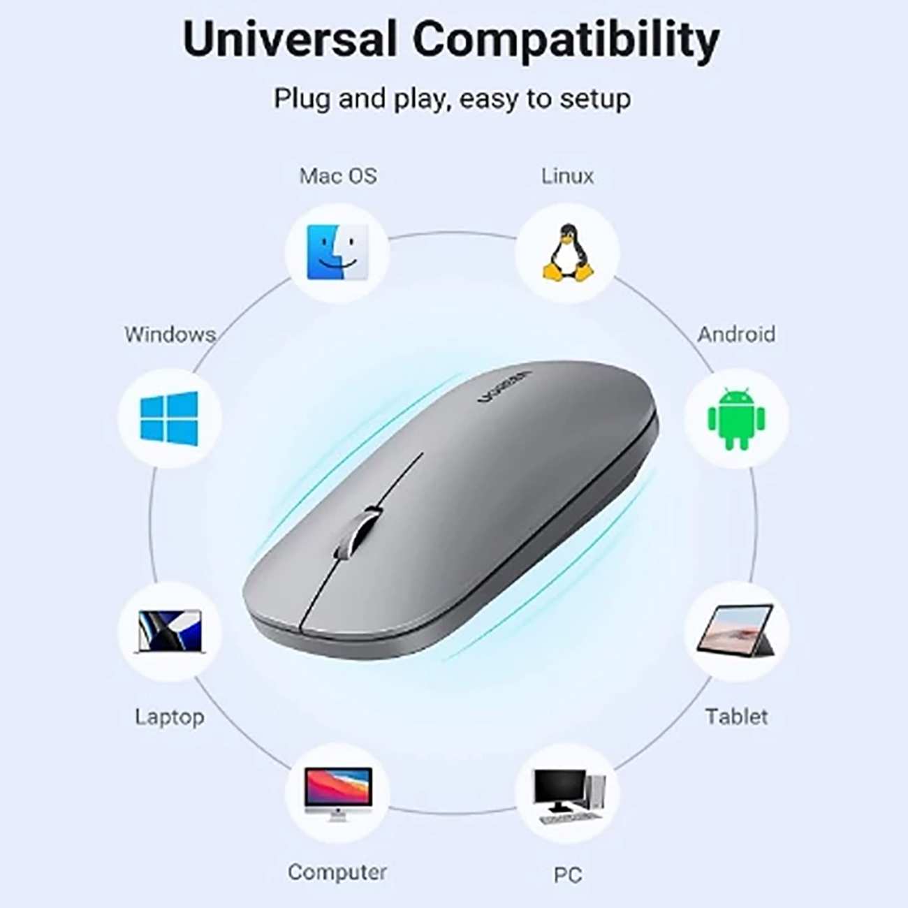 موس بی سیم یوگرین MU001