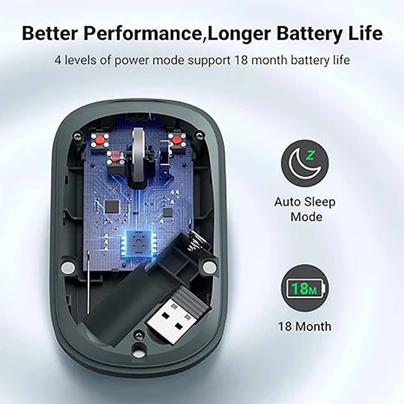 موس بی سیم یوگرین MU001