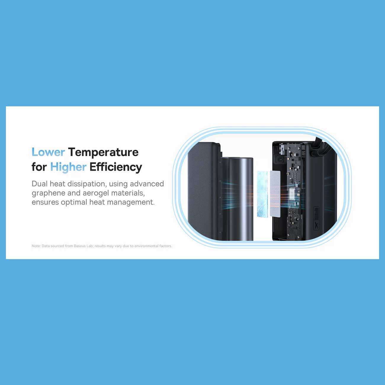 پاوربانک 10000 تایپسی 45 وات و USB بیسوس PPPG-1W45C P10076803123