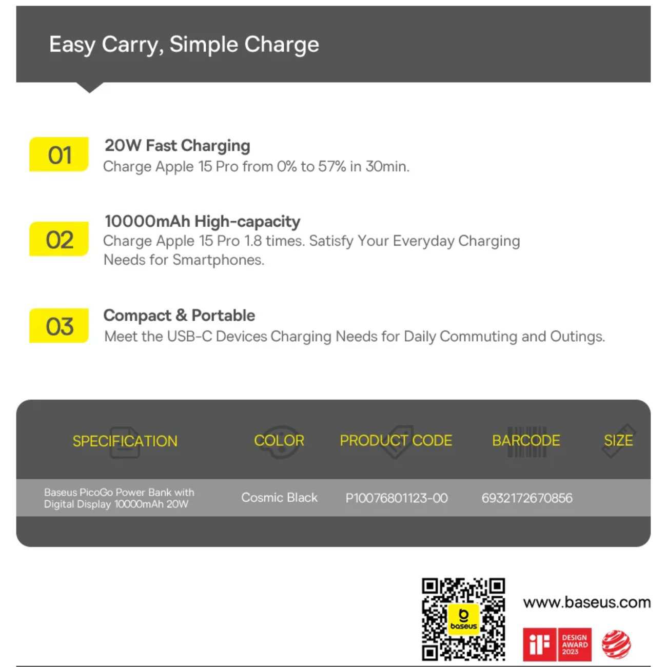 پاوربانک 10000 میلیآمپر 20 وات فست شارژ Type-C و USB-A بیسوس P10076801123-00