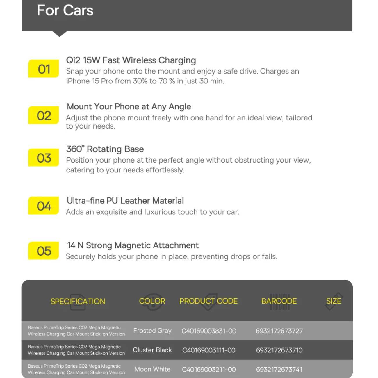 هولدر و شارژر بی سیم مگنتی تاشو داخل خودرو 15 وات بیسوس C40169003111-00