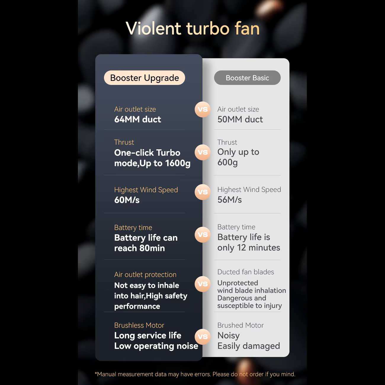 جت فن دمنده باد قوی شارژی قابل حمل TF64