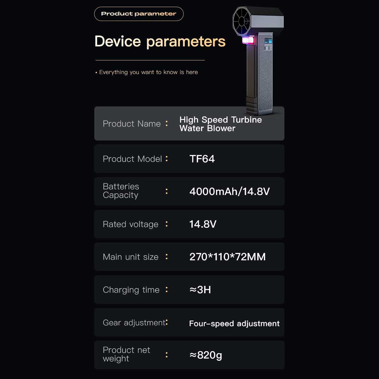 جت فن دمنده باد قوی شارژی قابل حمل TF64
